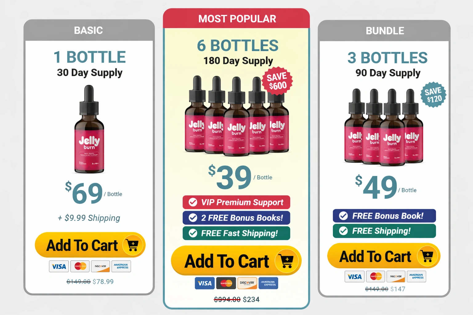 Jelly Burn Official Price Packages and Discount Offers